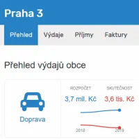 rozklikávací_rozpočet_thumb