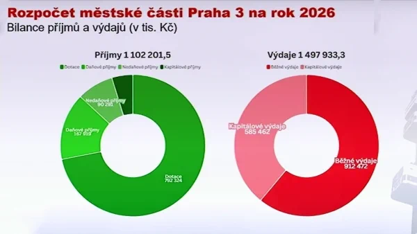 rozpocet-2026-web-thumb